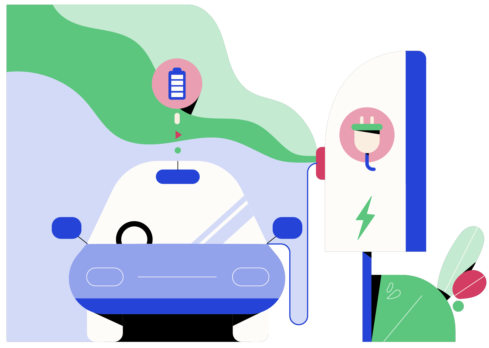 Electric Vehicles