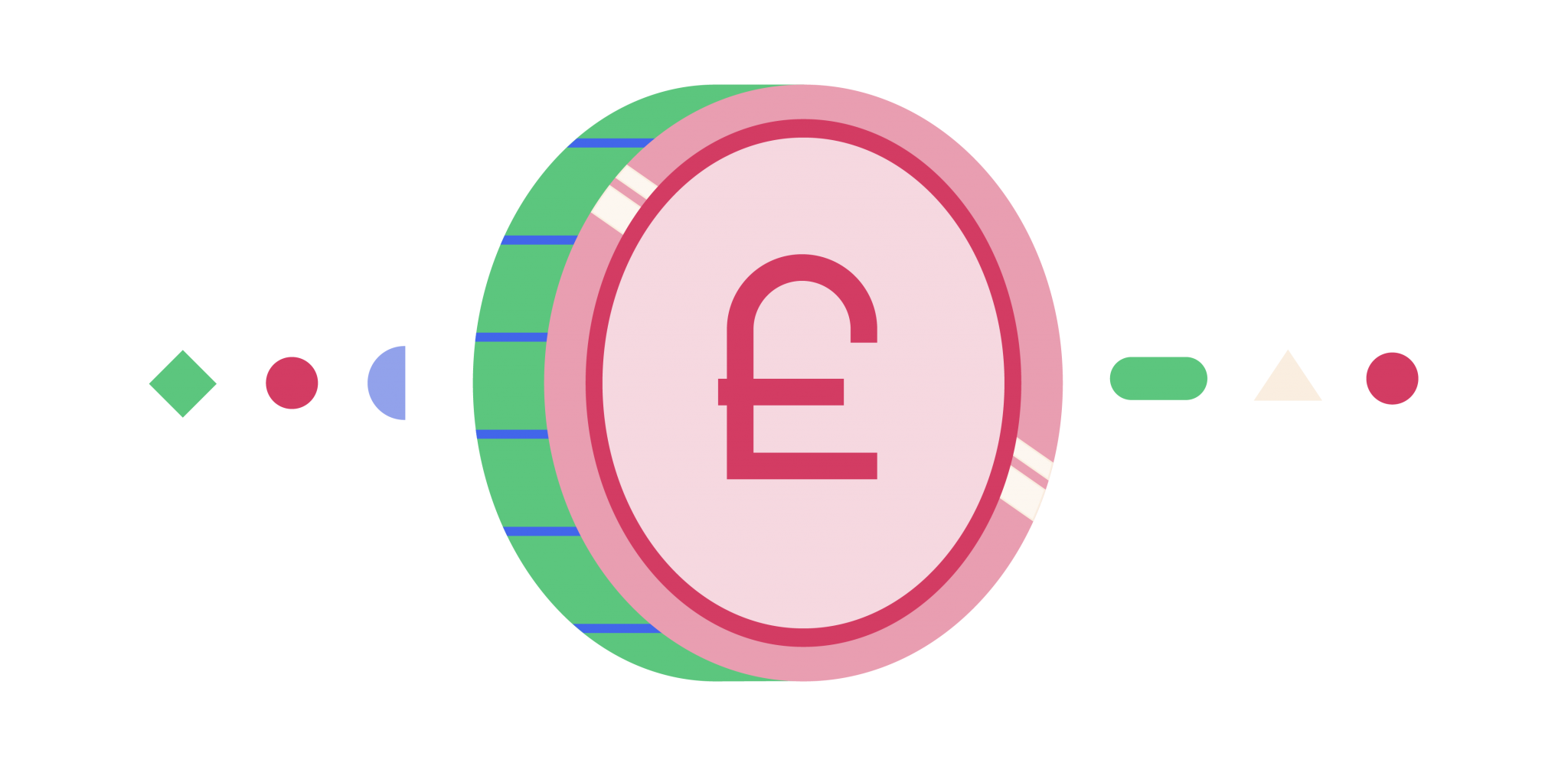 Impact on salary, other company payments and tax